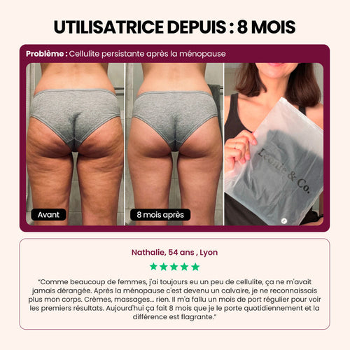 Legging 3D Anti-Cellulite