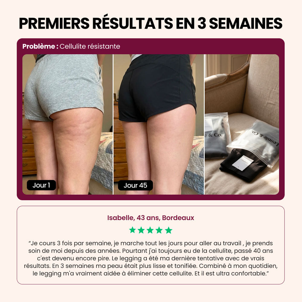 Legging 3D Anti-Cellulite